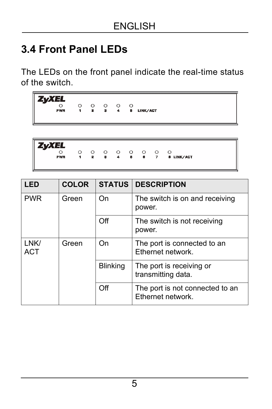 4 front panel leds, 5english | ZyXEL Communications GS-105B/108B User Manual | Page 5 / 48
