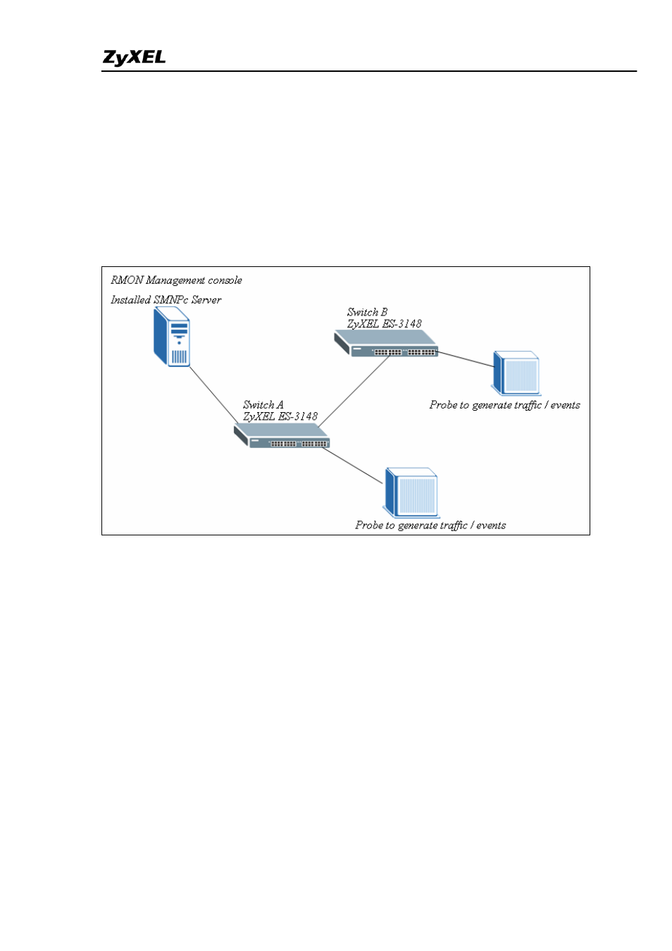 Scenario | ZyXEL Communications ES-4024A User Manual | Page 118 / 128