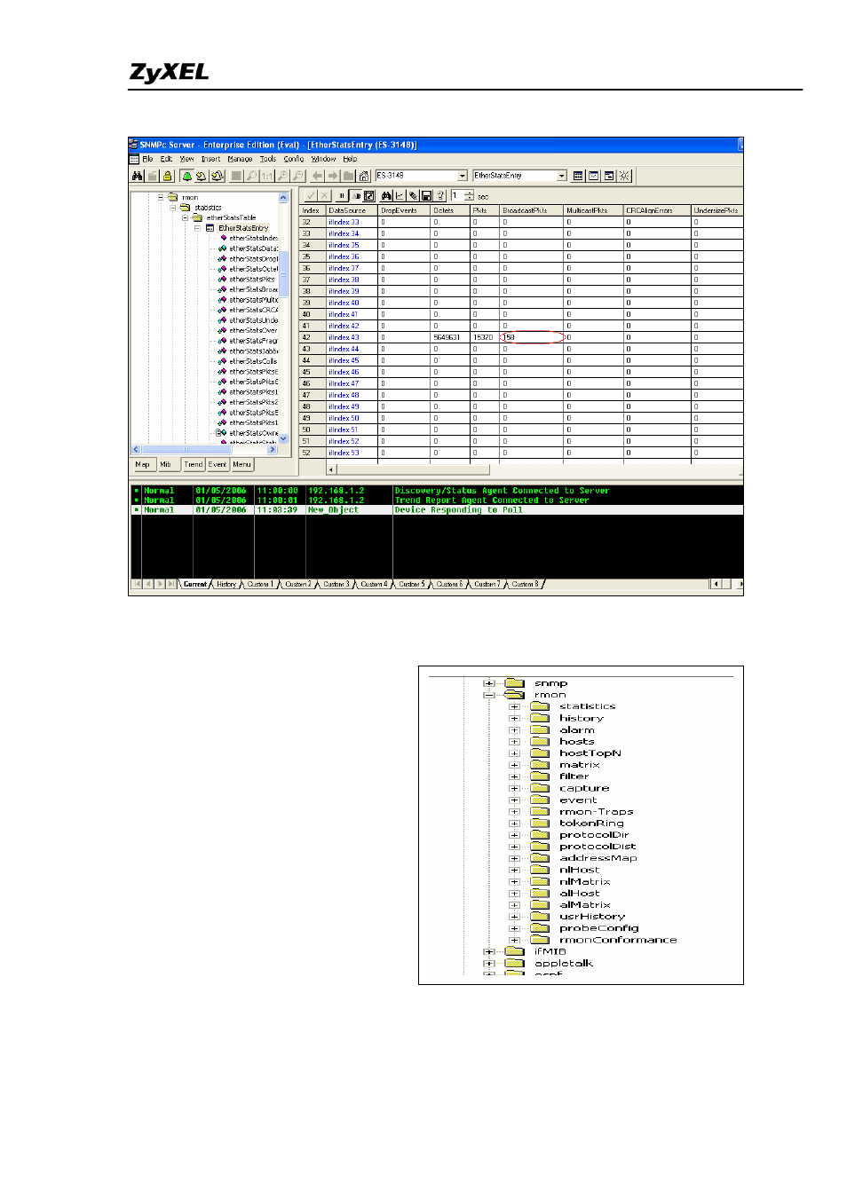 ZyXEL Communications ES-4024A User Manual | Page 123 / 128