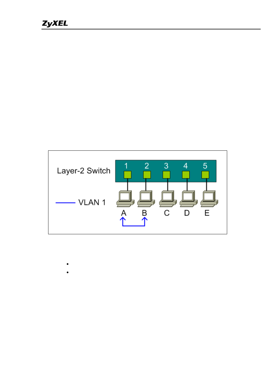 ZyXEL Communications ES-4024A User Manual | Page 31 / 128