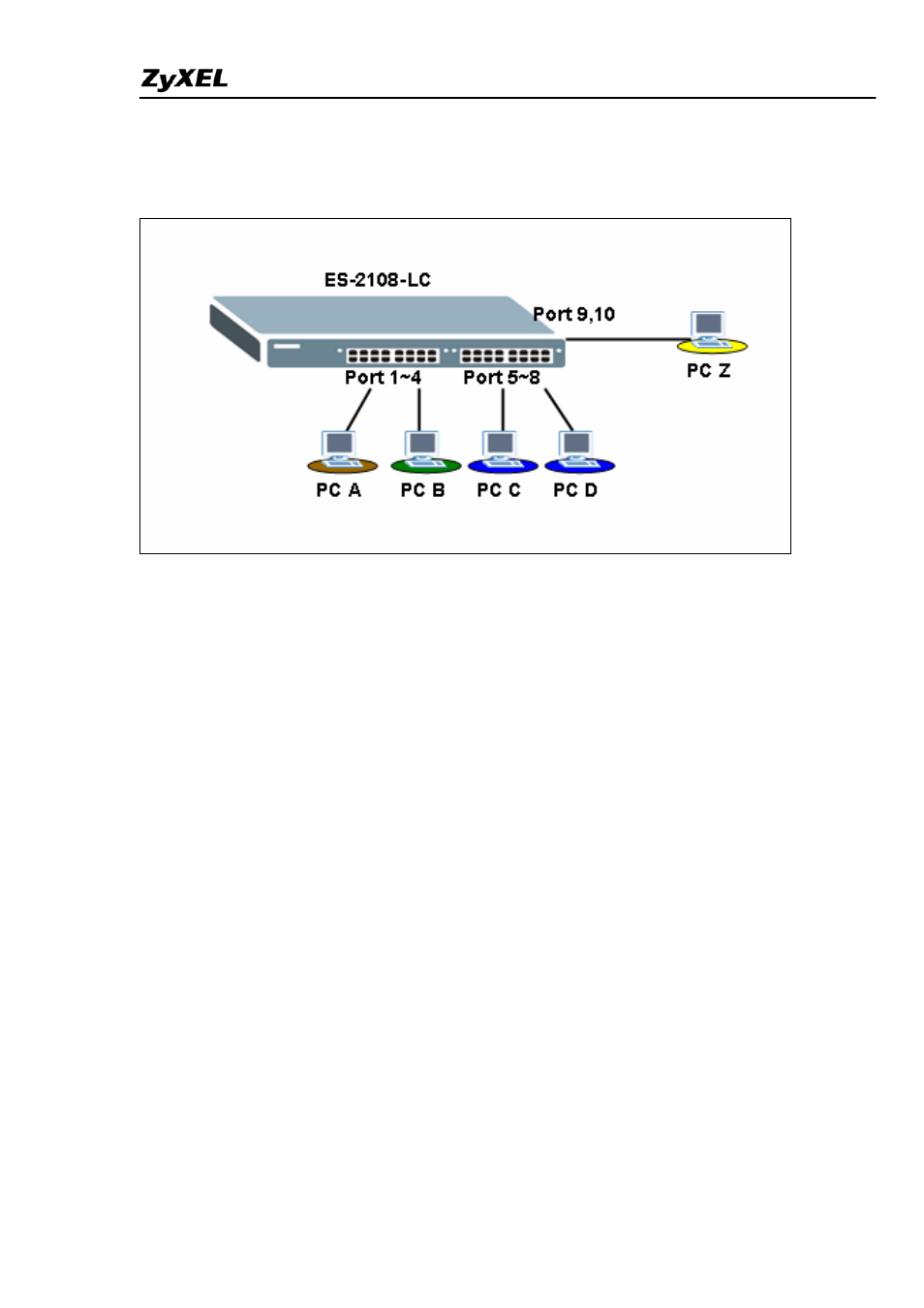 Scenario | ZyXEL Communications ES-4024A User Manual | Page 35 / 128