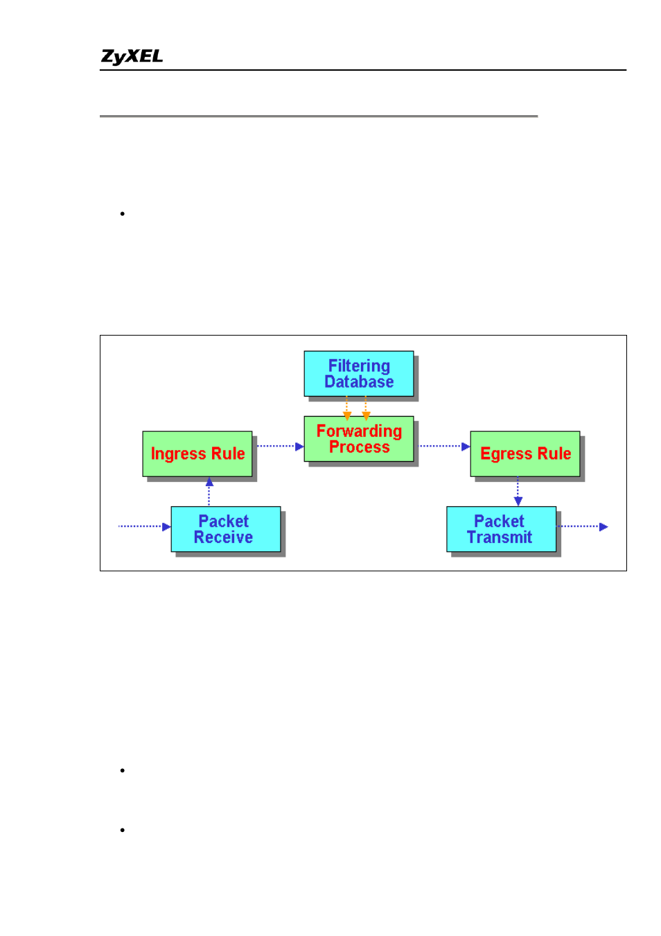ZyXEL Communications ES-4024A User Manual | Page 43 / 128