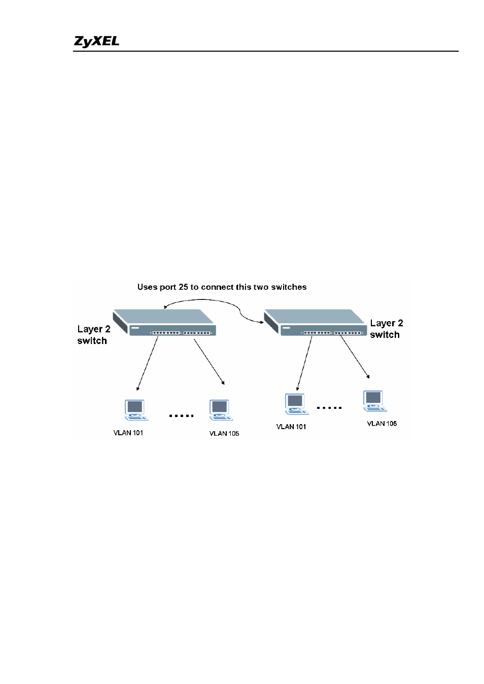 How to connect two switches using vlan | ZyXEL Communications ES-4024A User Manual | Page 46 / 128