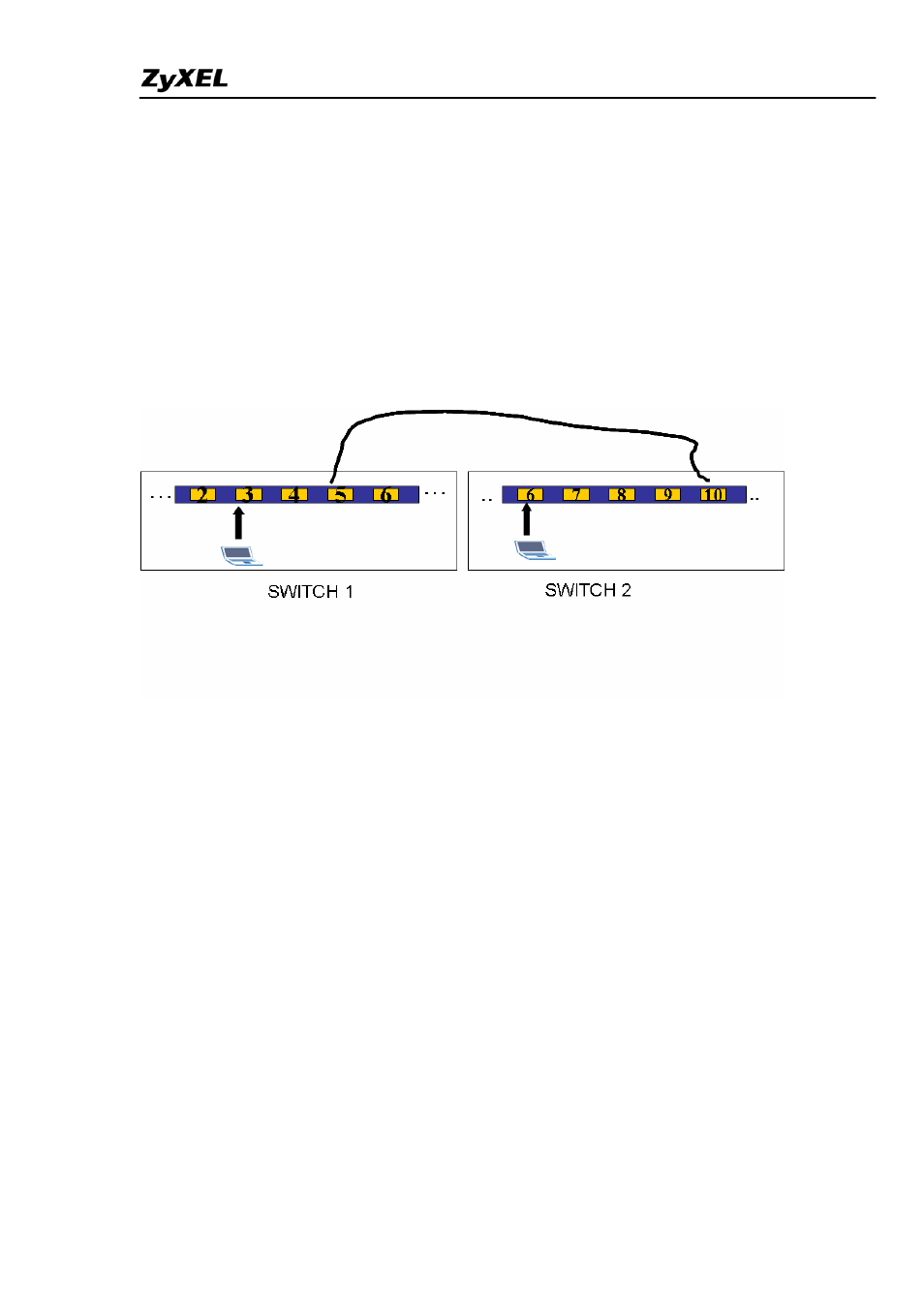 Setting up vlan trunking | ZyXEL Communications ES-4024A User Manual | Page 49 / 128