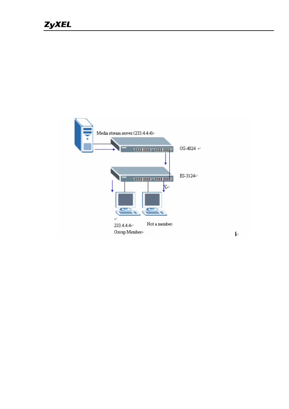 Configuration of igmp snooping by web, Step one | ZyXEL Communications ES-4024A User Manual | Page 53 / 128