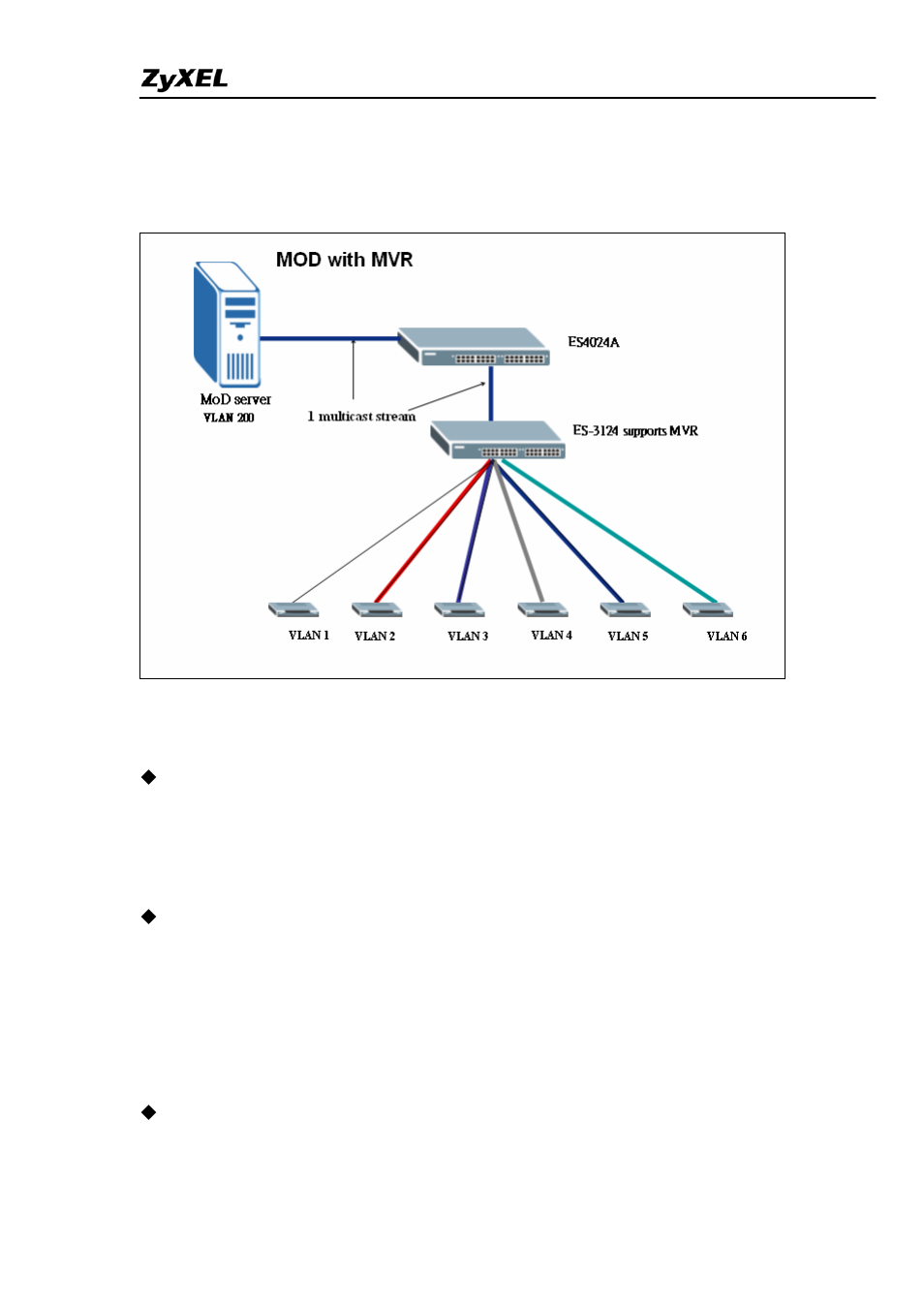 Mvr mode, Operation mode | ZyXEL Communications ES-4024A User Manual | Page 57 / 128