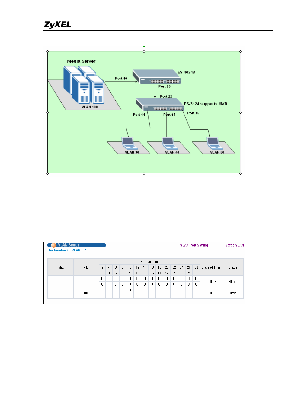 Configuration via web | ZyXEL Communications ES-4024A User Manual | Page 59 / 128