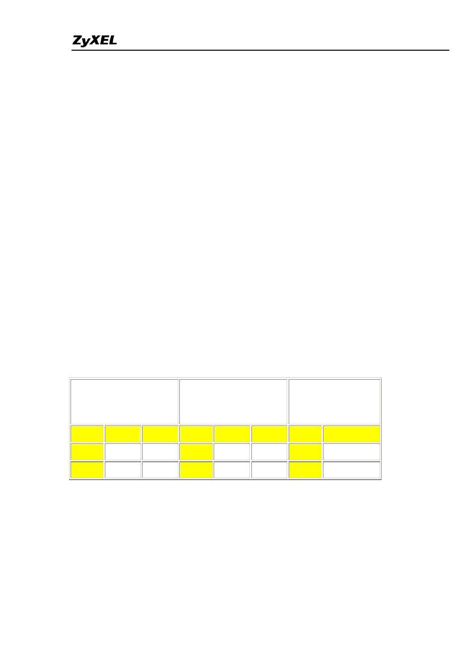 ZyXEL Communications ES-4024A User Manual | Page 71 / 128