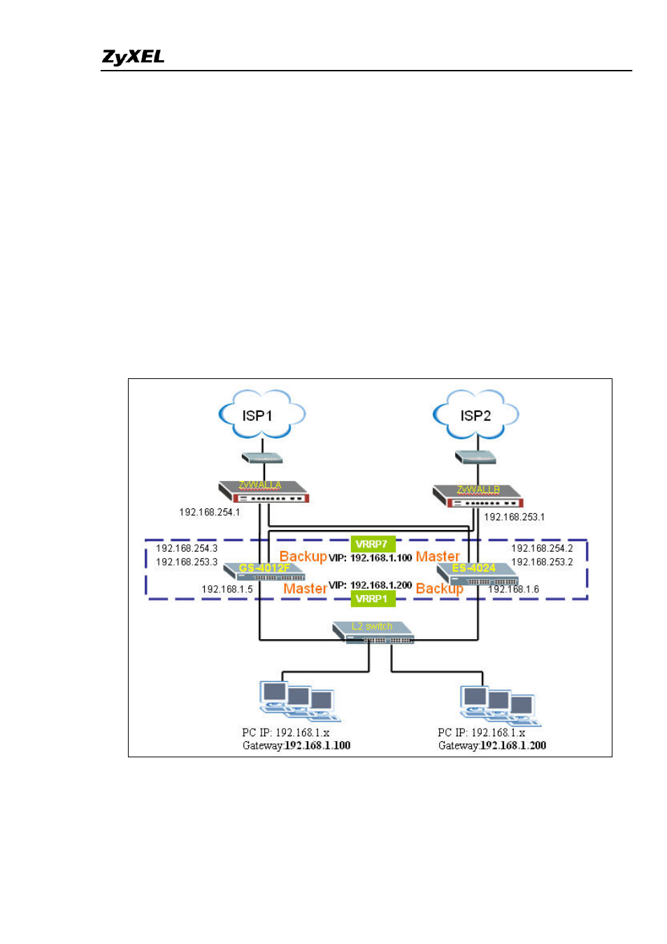 Scenario 2 – load sharing | ZyXEL Communications ES-4024A User Manual | Page 87 / 128