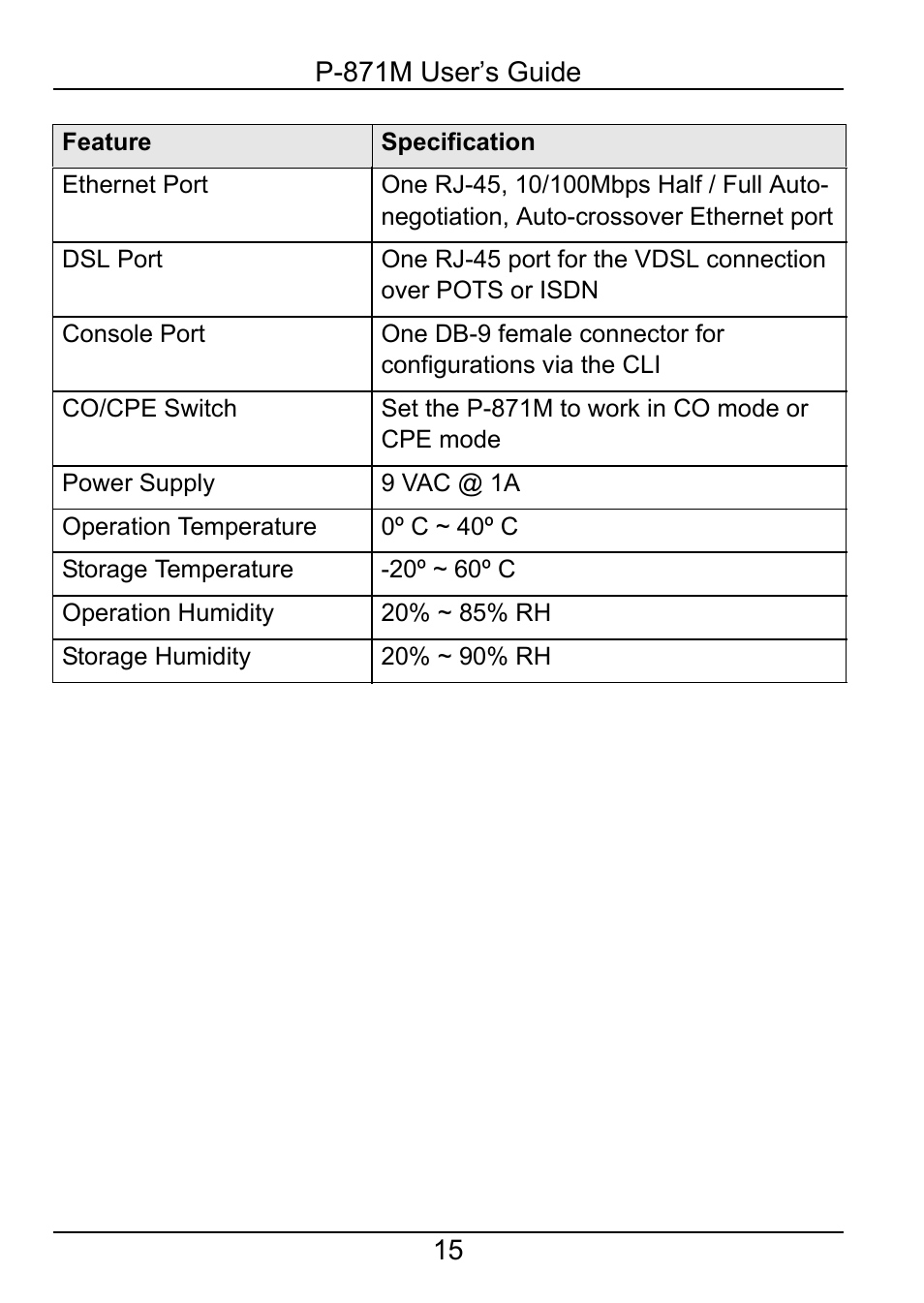 ZyXEL Communications P-871M User Manual | Page 15 / 26