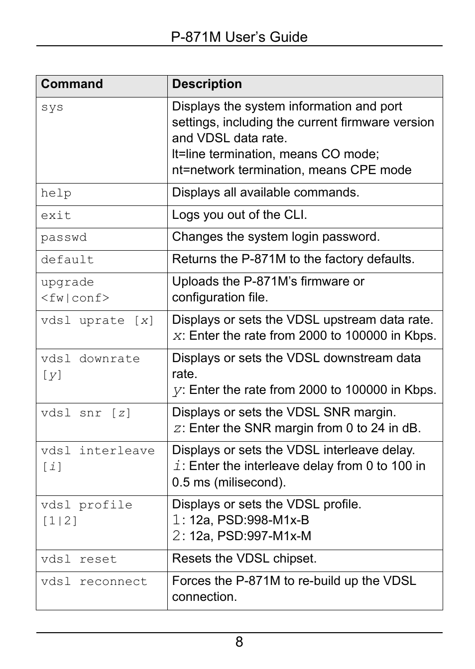 ZyXEL Communications P-871M User Manual | Page 8 / 26