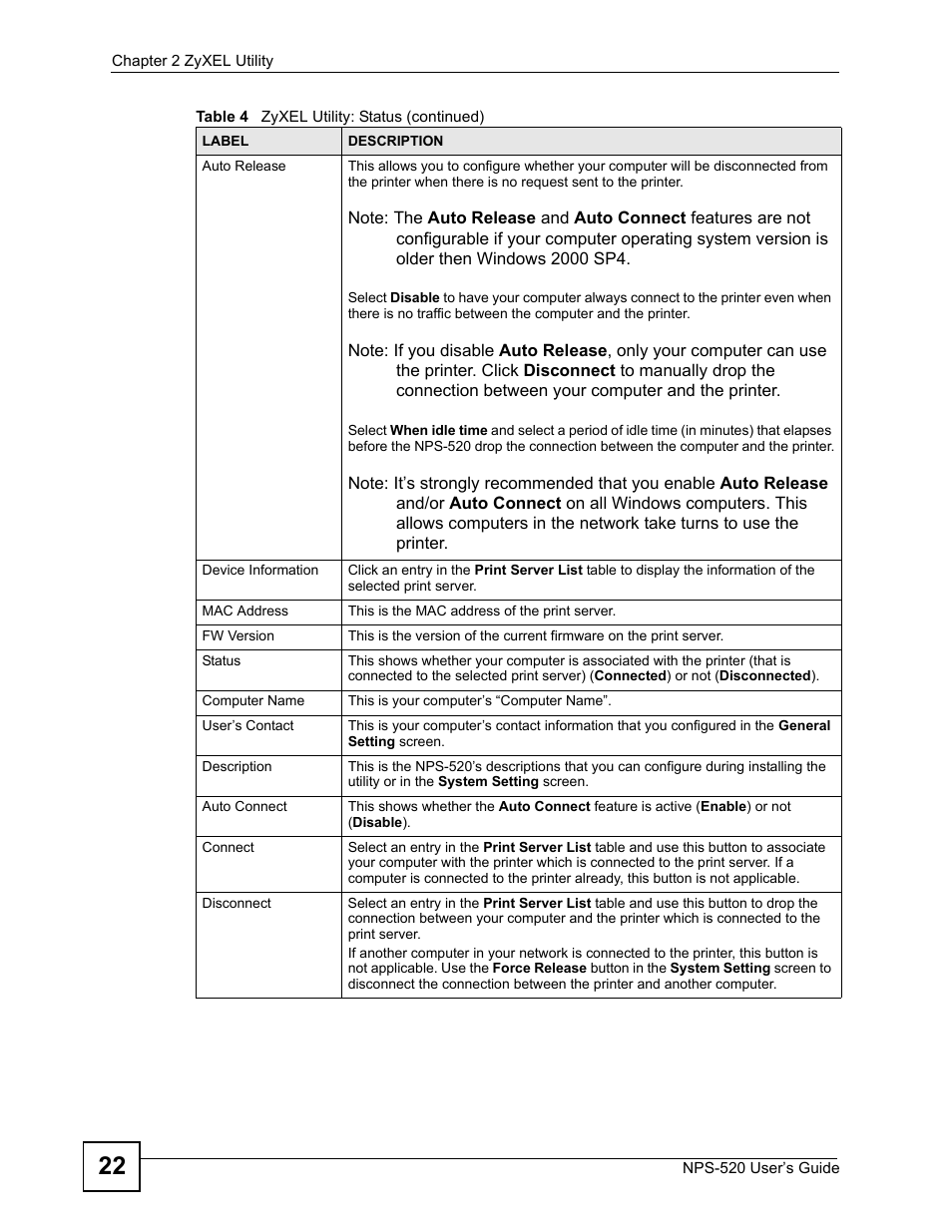 ZyXEL Communications NPS-520 User Manual | Page 22 / 84