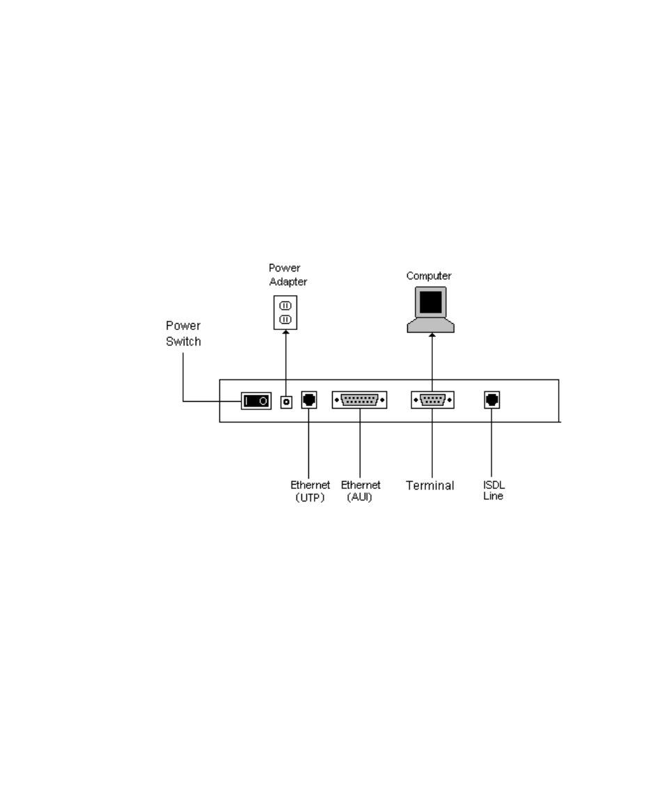 Installation | ZyXEL Communications Prestige 128L User Manual | Page 27 / 114