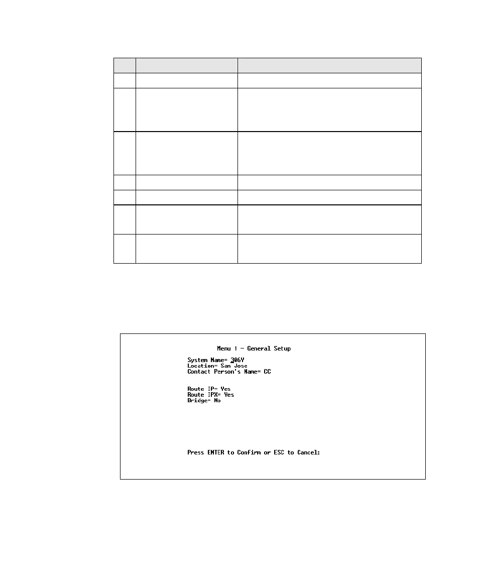 General setup | ZyXEL Communications Prestige 128L User Manual | Page 34 / 114