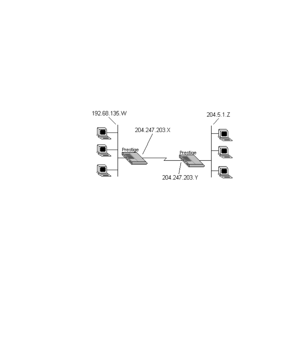 ZyXEL Communications Prestige 128L User Manual | Page 60 / 114