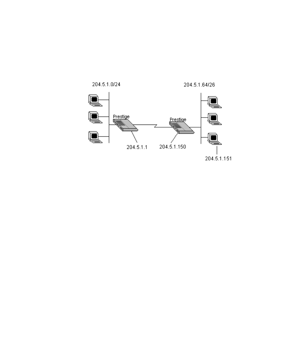 ZyXEL Communications Prestige 128L User Manual | Page 62 / 114