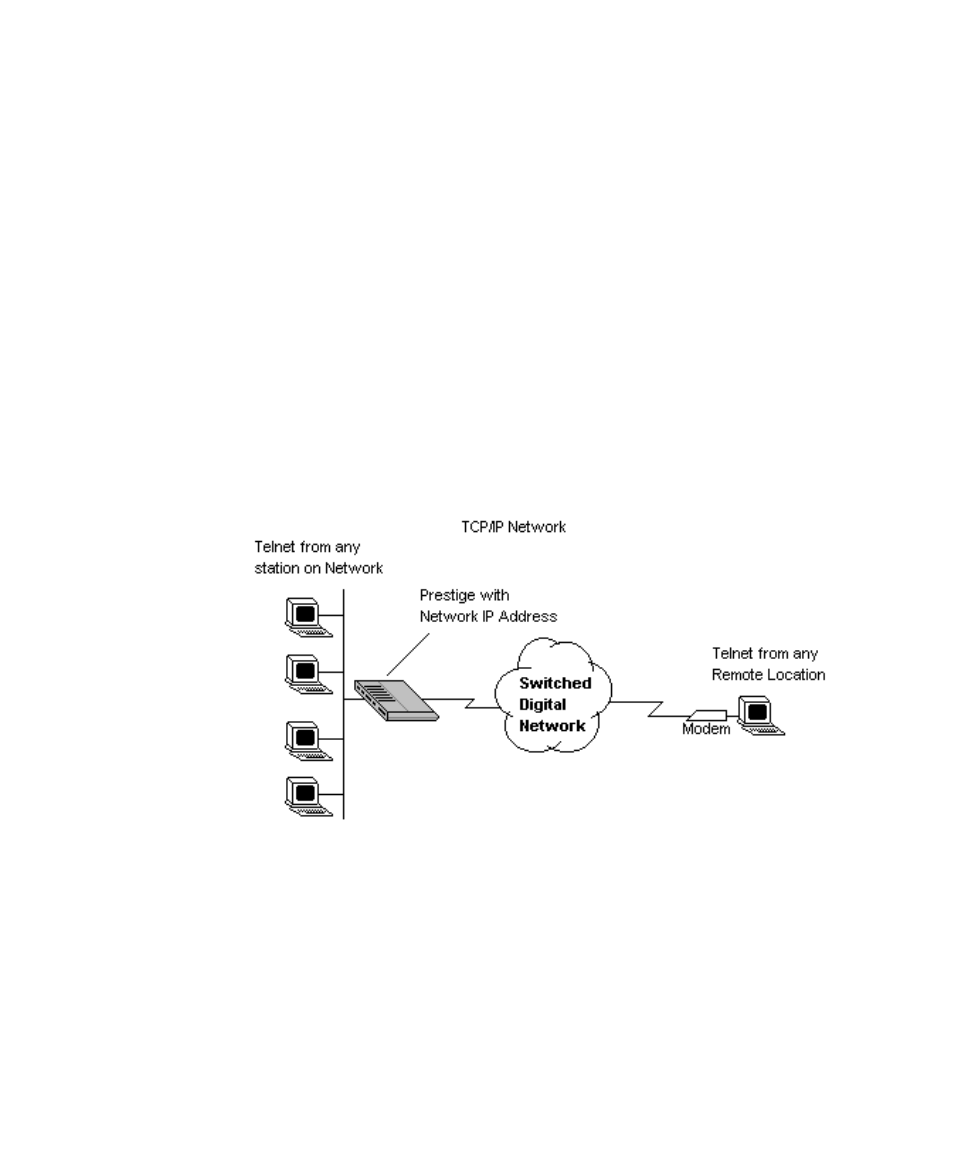 Telnet configuration and capabilities | ZyXEL Communications Prestige 128L User Manual | Page 97 / 114
