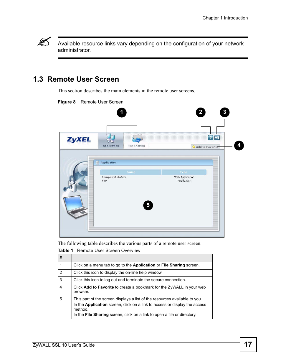 3 remote user screen, Figure 8 remote user screen | ZyXEL Communications ZyWALL SSL 10 User Manual | Page 17 / 64