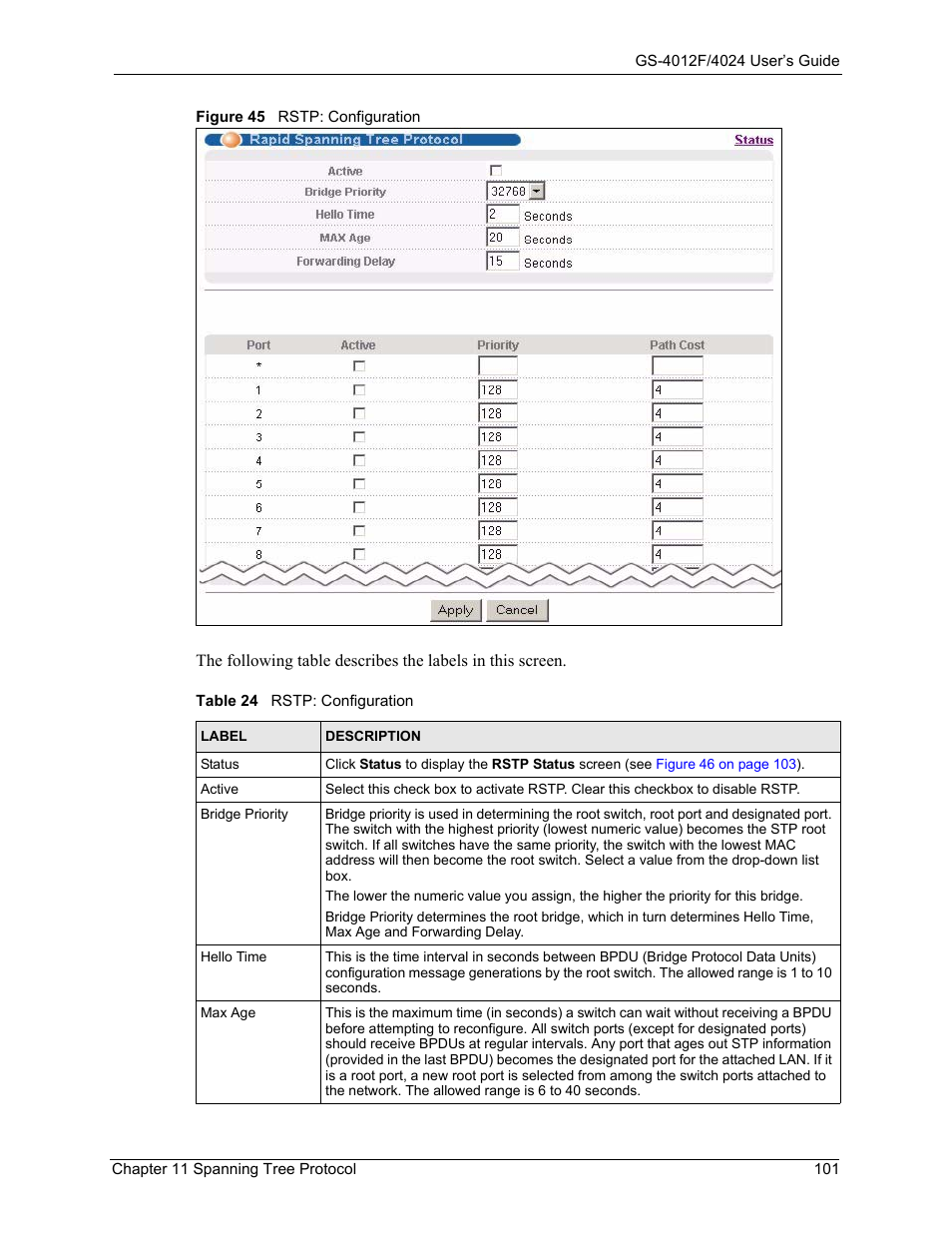 Figure 45 rstp: configuration, Table 24 rstp: configuration | ZyXEL Communications GS-4012F/4024 User Manual | Page 102 / 363