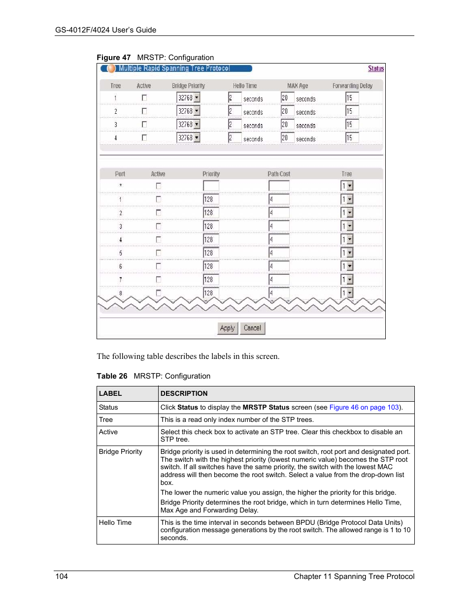 Figure 47 mrstp: configuration, Table 26 mrstp: configuration | ZyXEL Communications GS-4012F/4024 User Manual | Page 105 / 363