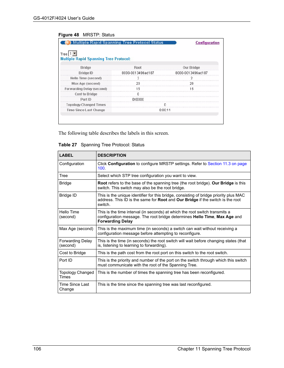 Figure 48 mrstp: status, Table 27 spanning tree protocol: status | ZyXEL Communications GS-4012F/4024 User Manual | Page 107 / 363