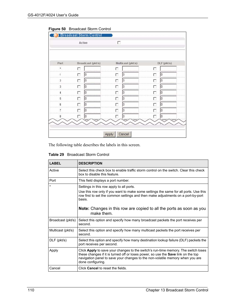 Figure 50 broadcast storm control, Table 29 broadcast storm control | ZyXEL Communications GS-4012F/4024 User Manual | Page 111 / 363