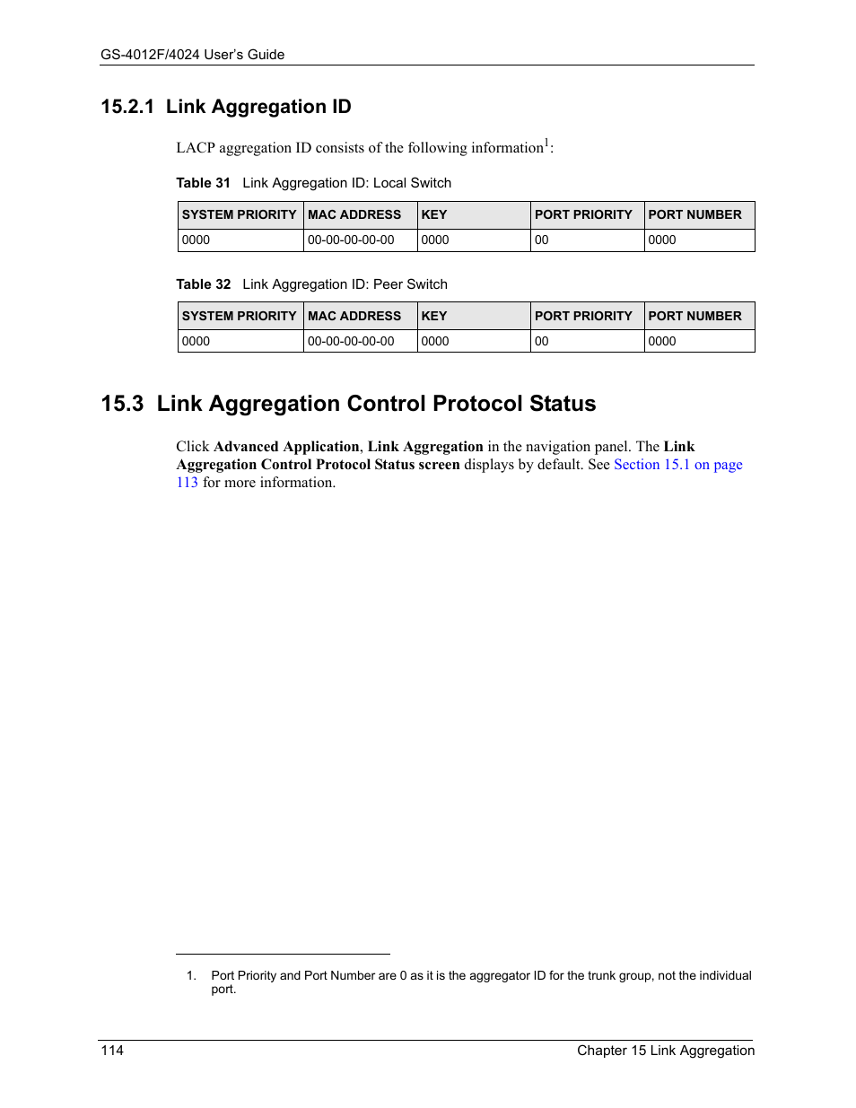 1 link aggregation id, 3 link aggregation control protocol status | ZyXEL Communications GS-4012F/4024 User Manual | Page 115 / 363