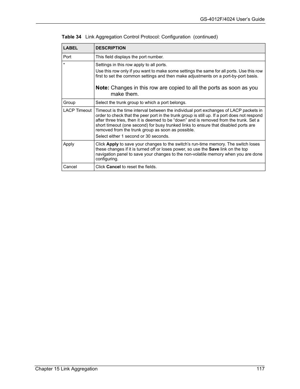 ZyXEL Communications GS-4012F/4024 User Manual | Page 118 / 363