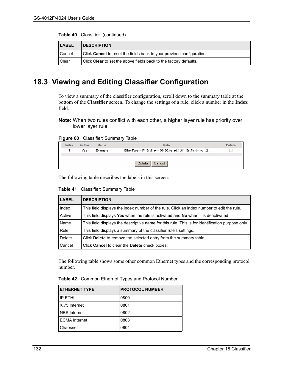 3 viewing and editing classifier configuration, Figure 60 classifier: summary table | ZyXEL Communications GS-4012F/4024 User Manual | Page 133 / 363