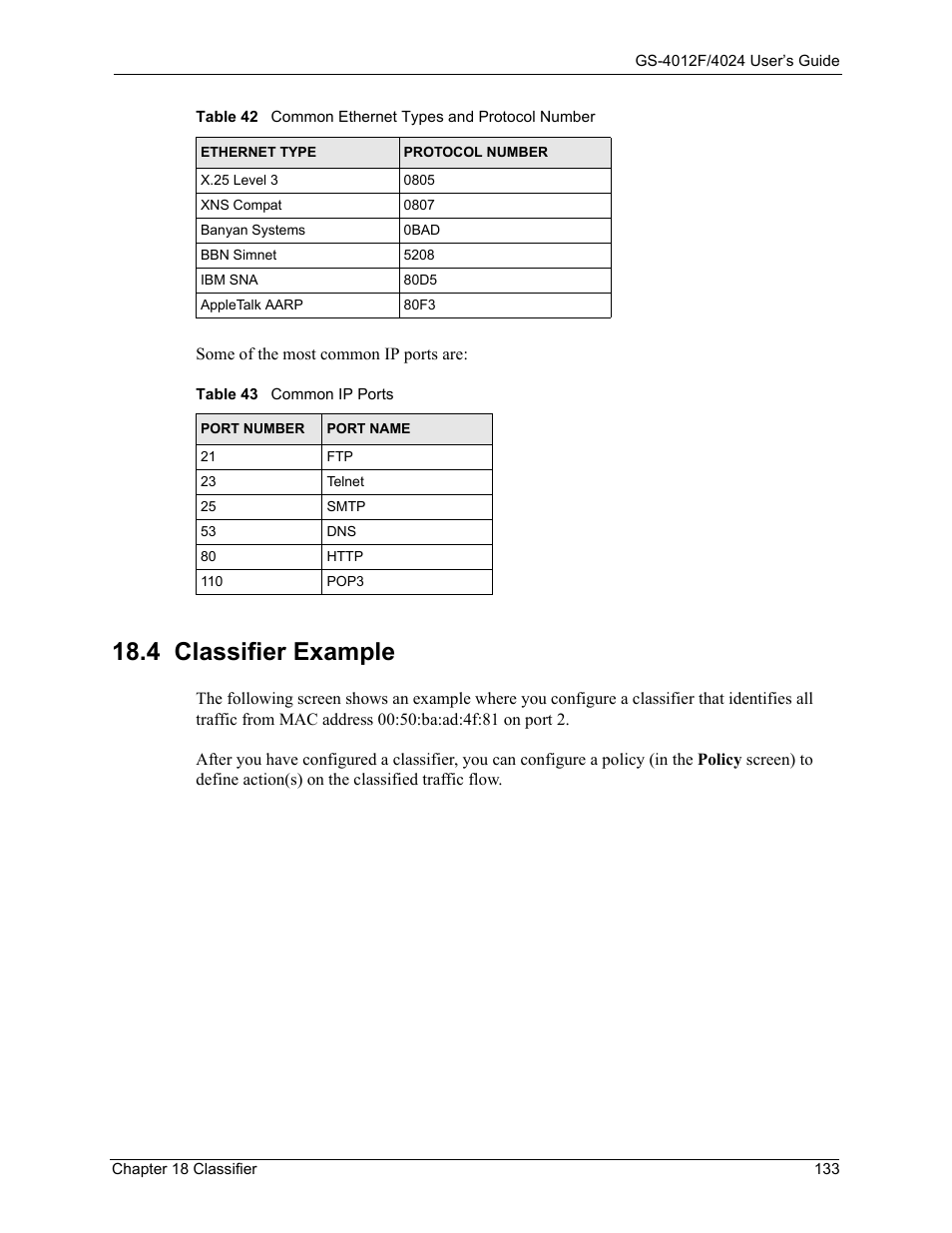 4 classifier example, Table 43 common ip ports | ZyXEL Communications GS-4012F/4024 User Manual | Page 134 / 363