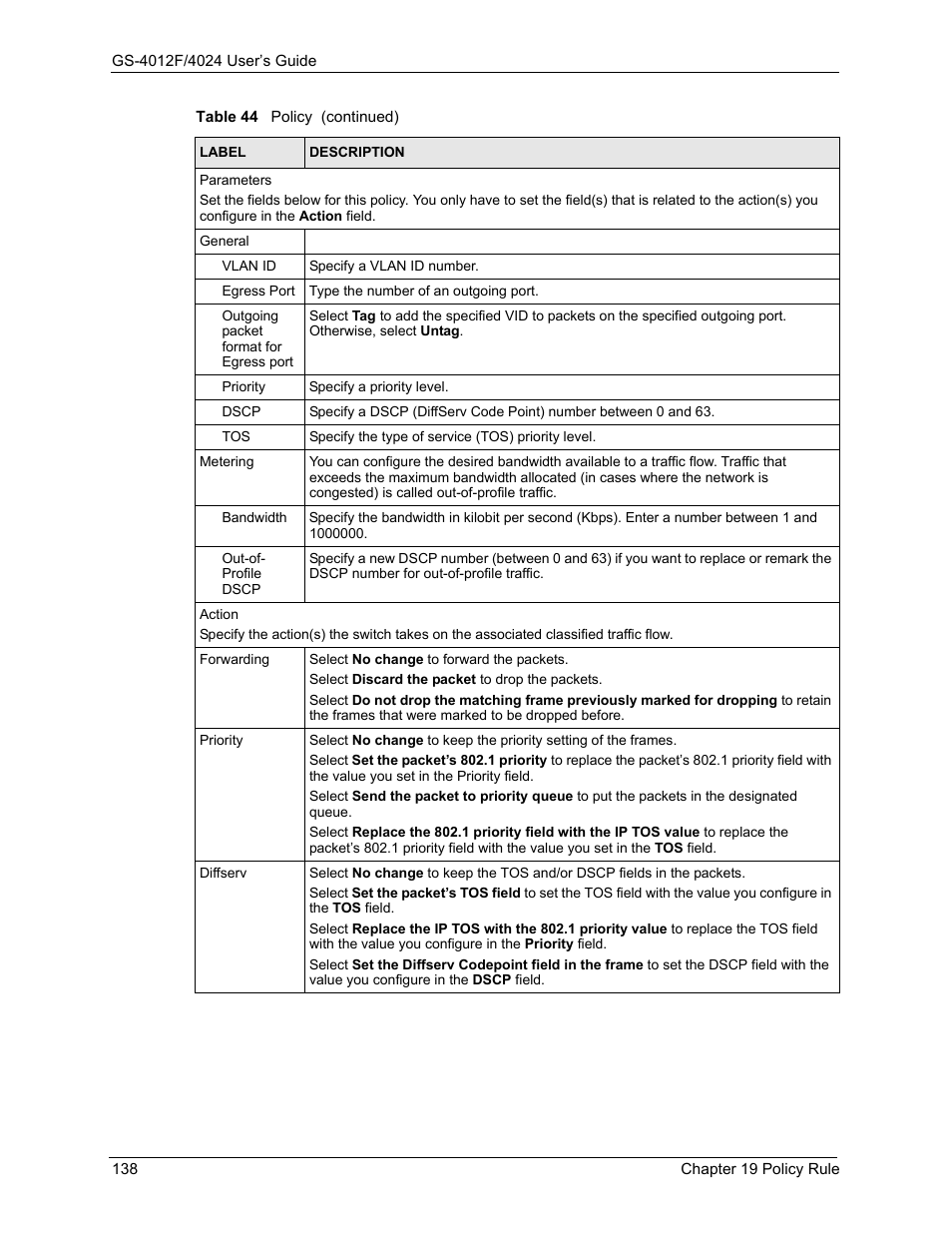 ZyXEL Communications GS-4012F/4024 User Manual | Page 139 / 363