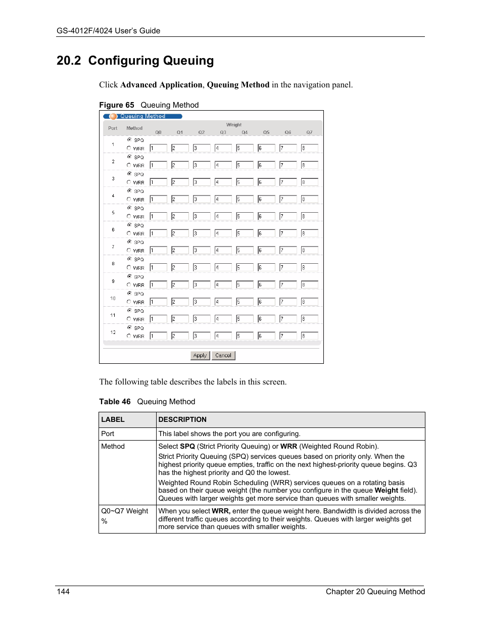 2 configuring queuing, Figure 65 queuing method, Table 46 queuing method | ZyXEL Communications GS-4012F/4024 User Manual | Page 145 / 363