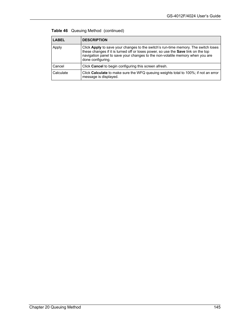 ZyXEL Communications GS-4012F/4024 User Manual | Page 146 / 363