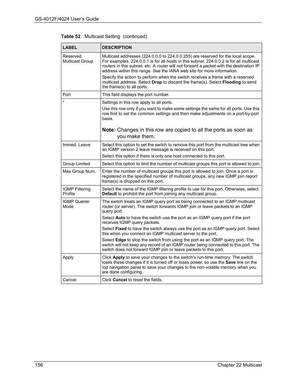 ZyXEL Communications GS-4012F/4024 User Manual | Page 157 / 363