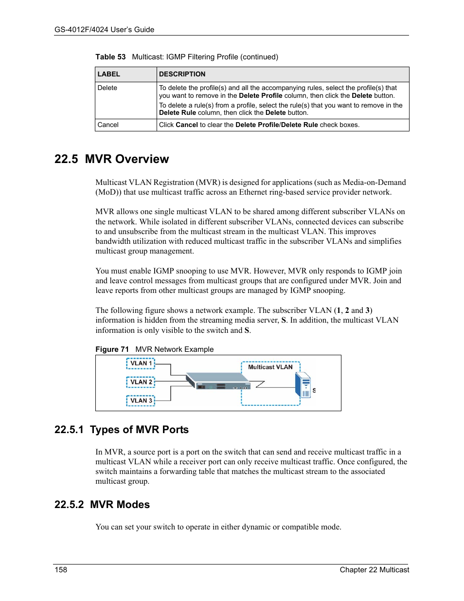 1 types of mvr ports, 2 mvr modes, 5 mvr overview | 1 types of mvr ports 22.5.2 mvr modes, Figure 71 mvr network example | ZyXEL Communications GS-4012F/4024 User Manual | Page 159 / 363