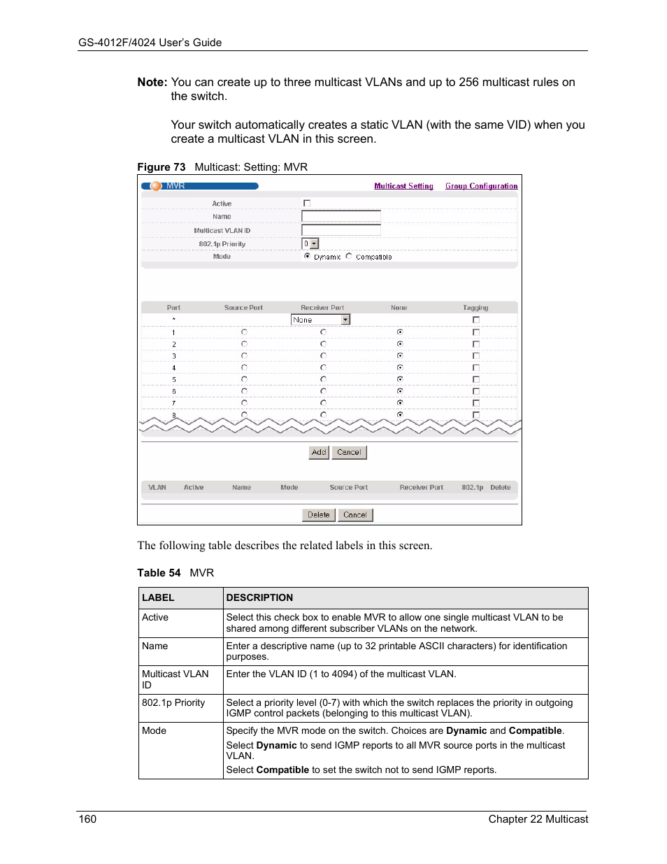 Figure 73 multicast: setting: mvr, Table 54 mvr | ZyXEL Communications GS-4012F/4024 User Manual | Page 161 / 363