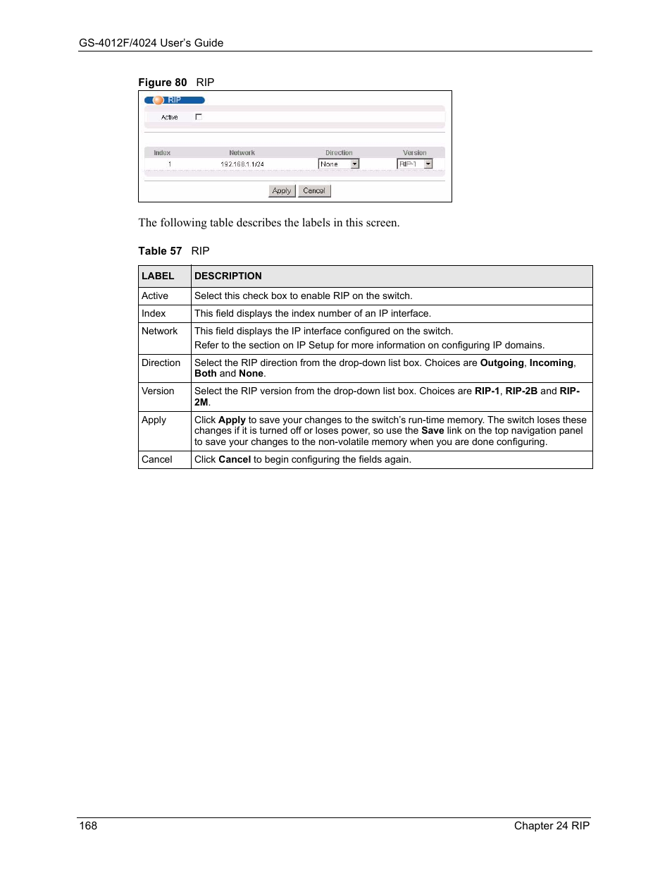 Figure 80 rip, Table 57 rip | ZyXEL Communications GS-4012F/4024 User Manual | Page 169 / 363