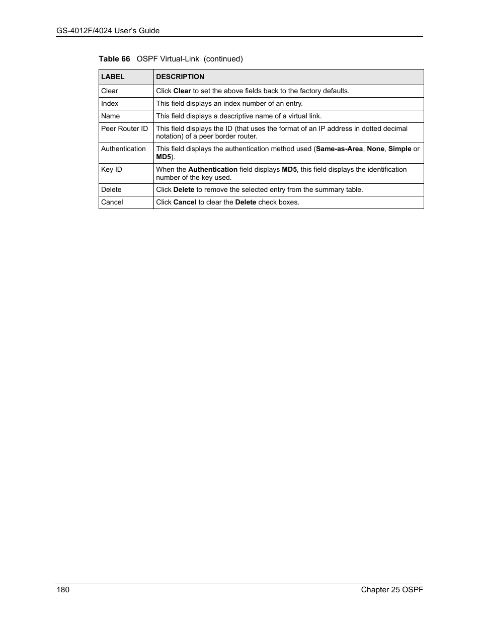 ZyXEL Communications GS-4012F/4024 User Manual | Page 181 / 363
