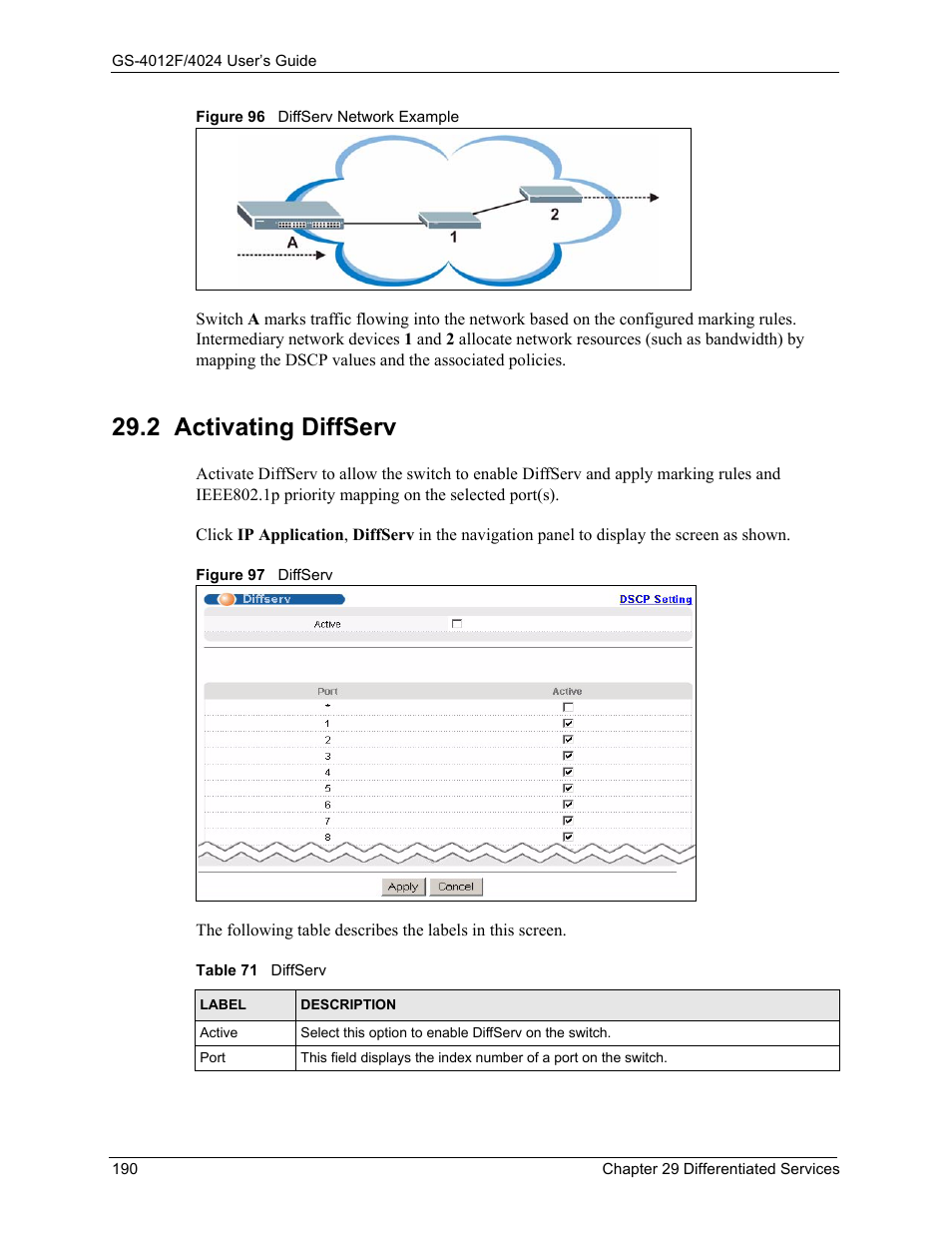 2 activating diffserv, Table 71 diffserv | ZyXEL Communications GS-4012F/4024 User Manual | Page 191 / 363