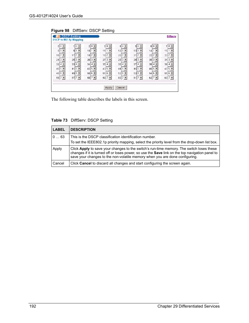 Figure 98 diffserv: dscp setting, Table 73 diffserv: dscp setting | ZyXEL Communications GS-4012F/4024 User Manual | Page 193 / 363