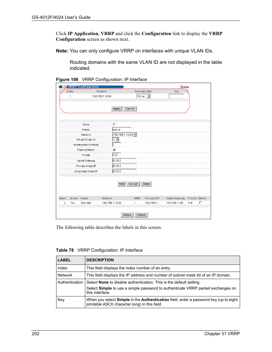 Figure 108 vrrp configuration: ip interface, Table 78 vrrp configuration: ip interface | ZyXEL Communications GS-4012F/4024 User Manual | Page 203 / 363