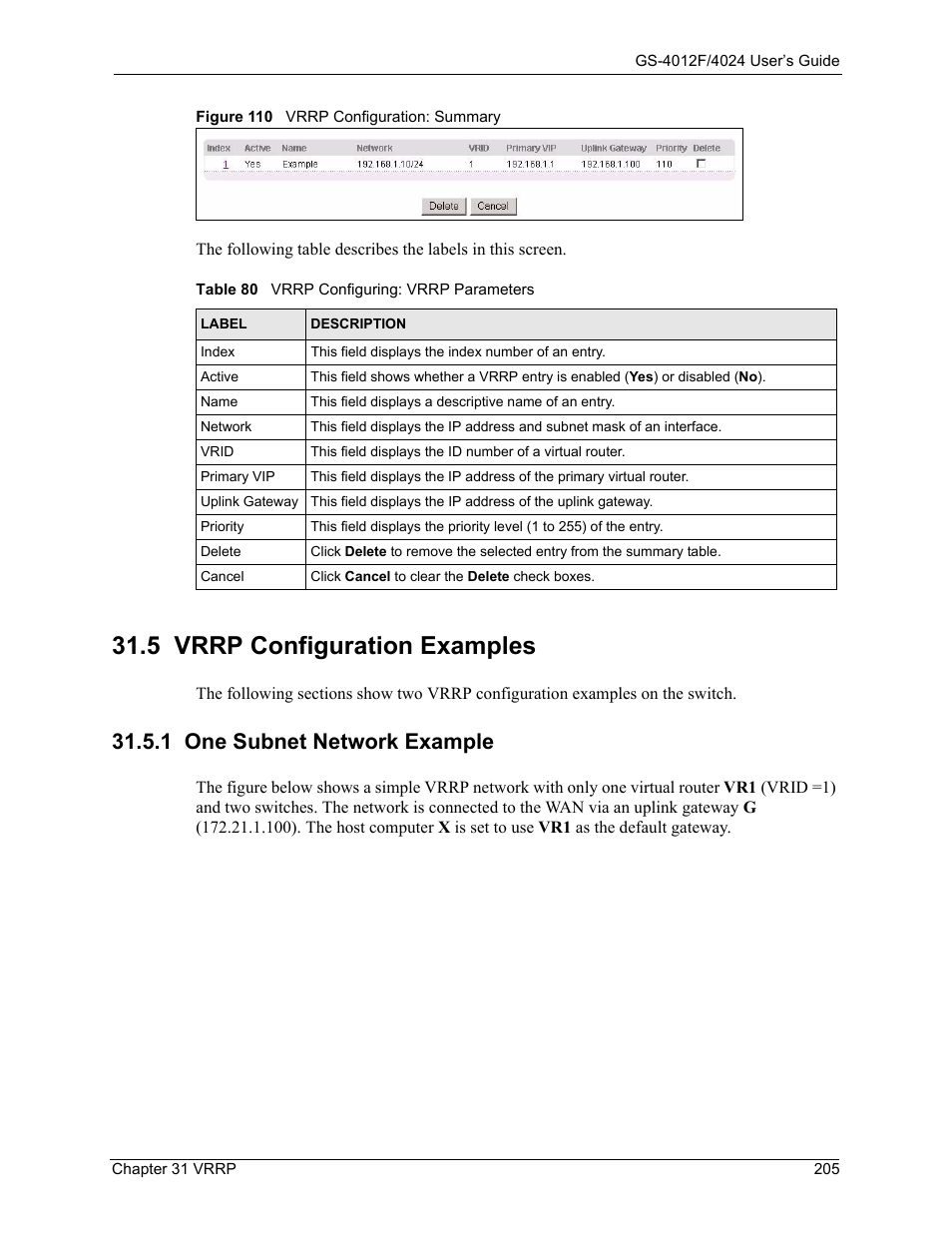5 vrrp configuration examples, 1 one subnet network example, Figure 110 vrrp configuration: summary | Table 80 vrrp configuring: vrrp parameters | ZyXEL Communications GS-4012F/4024 User Manual | Page 206 / 363