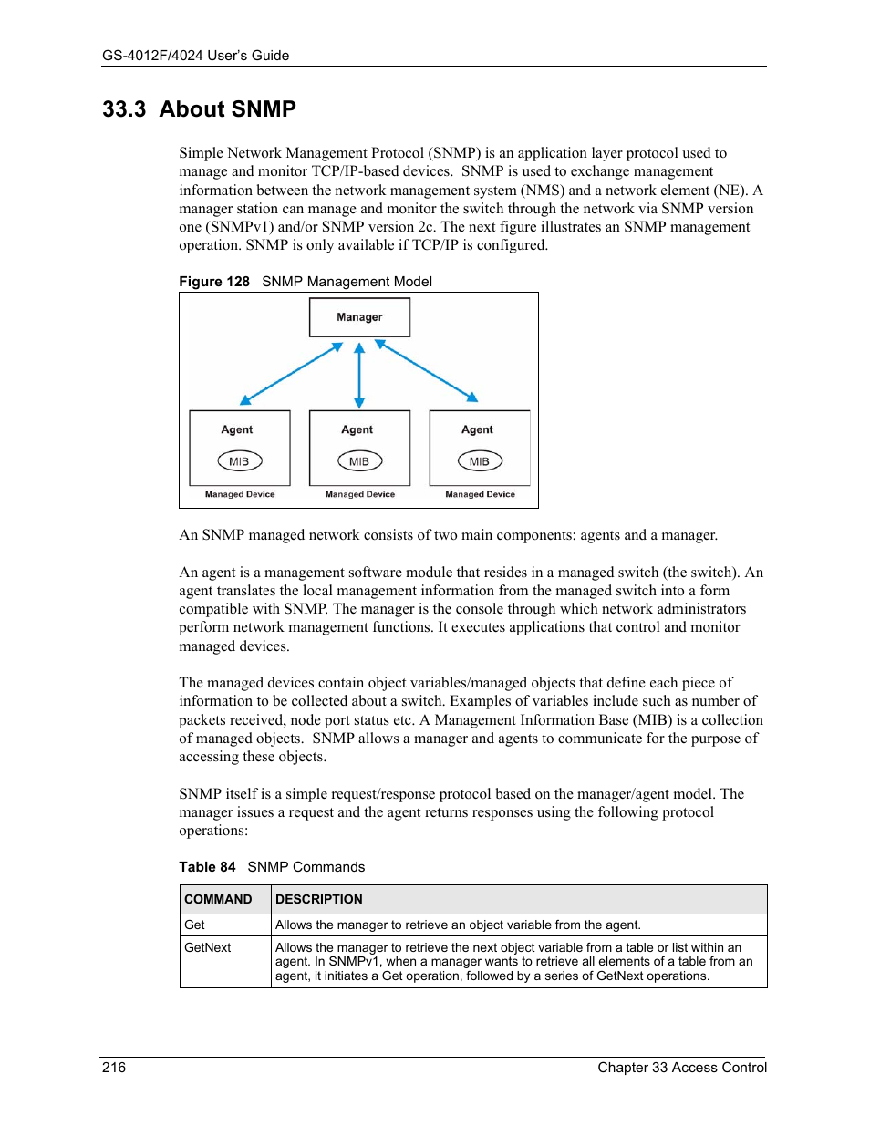 3 about snmp, Figure 128 snmp management model, Table 84 snmp commands | ZyXEL Communications GS-4012F/4024 User Manual | Page 217 / 363