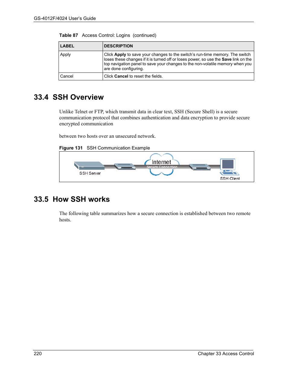 4 ssh overview, 5 how ssh works, 4 ssh overview 33.5 how ssh works | Figure 131 ssh communication example | ZyXEL Communications GS-4012F/4024 User Manual | Page 221 / 363