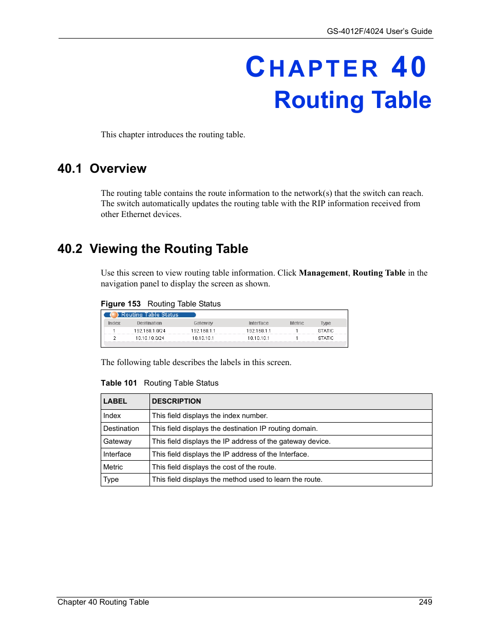 Routing table, 1 overview, Chapter 40 routing table | 1 overview 40.2 viewing the routing table, Figure 153 routing table status, Table 101 routing table status, 2 viewing the routing table | ZyXEL Communications GS-4012F/4024 User Manual | Page 250 / 363