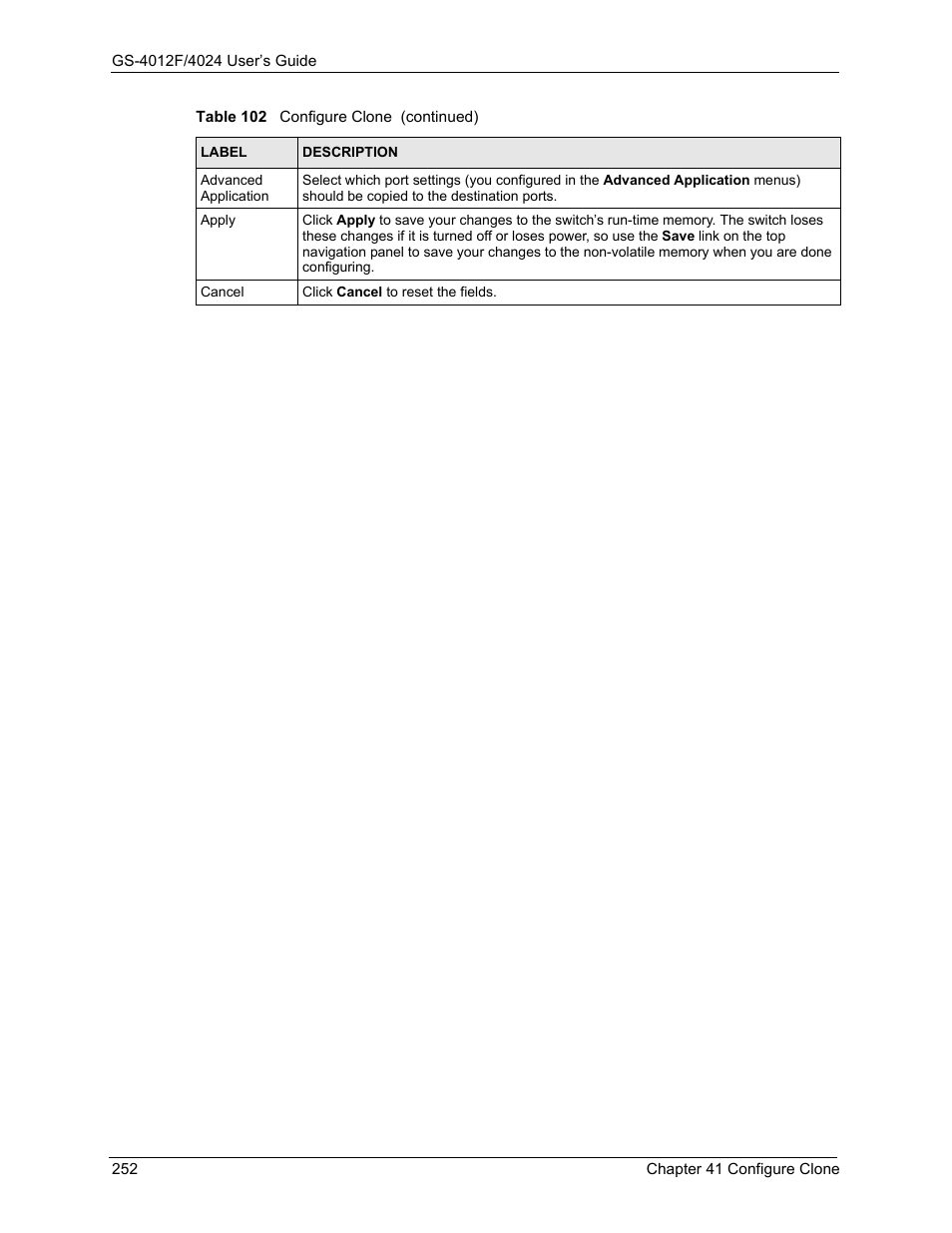 ZyXEL Communications GS-4012F/4024 User Manual | Page 253 / 363