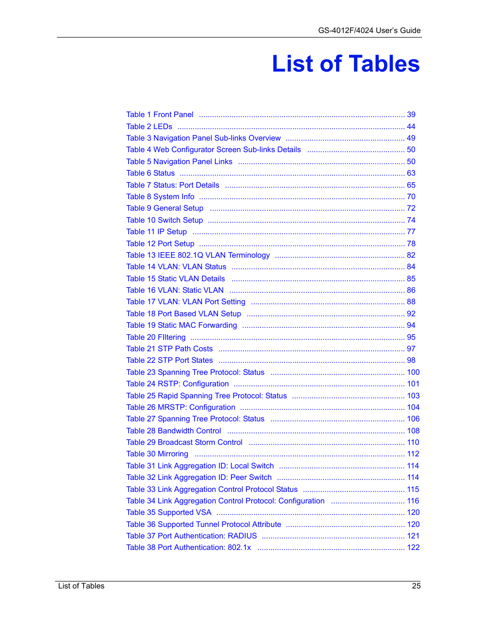List of tables | ZyXEL Communications GS-4012F/4024 User Manual | Page 26 / 363