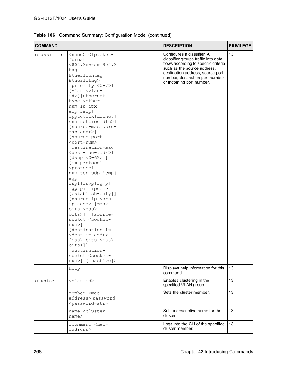 ZyXEL Communications GS-4012F/4024 User Manual | Page 269 / 363