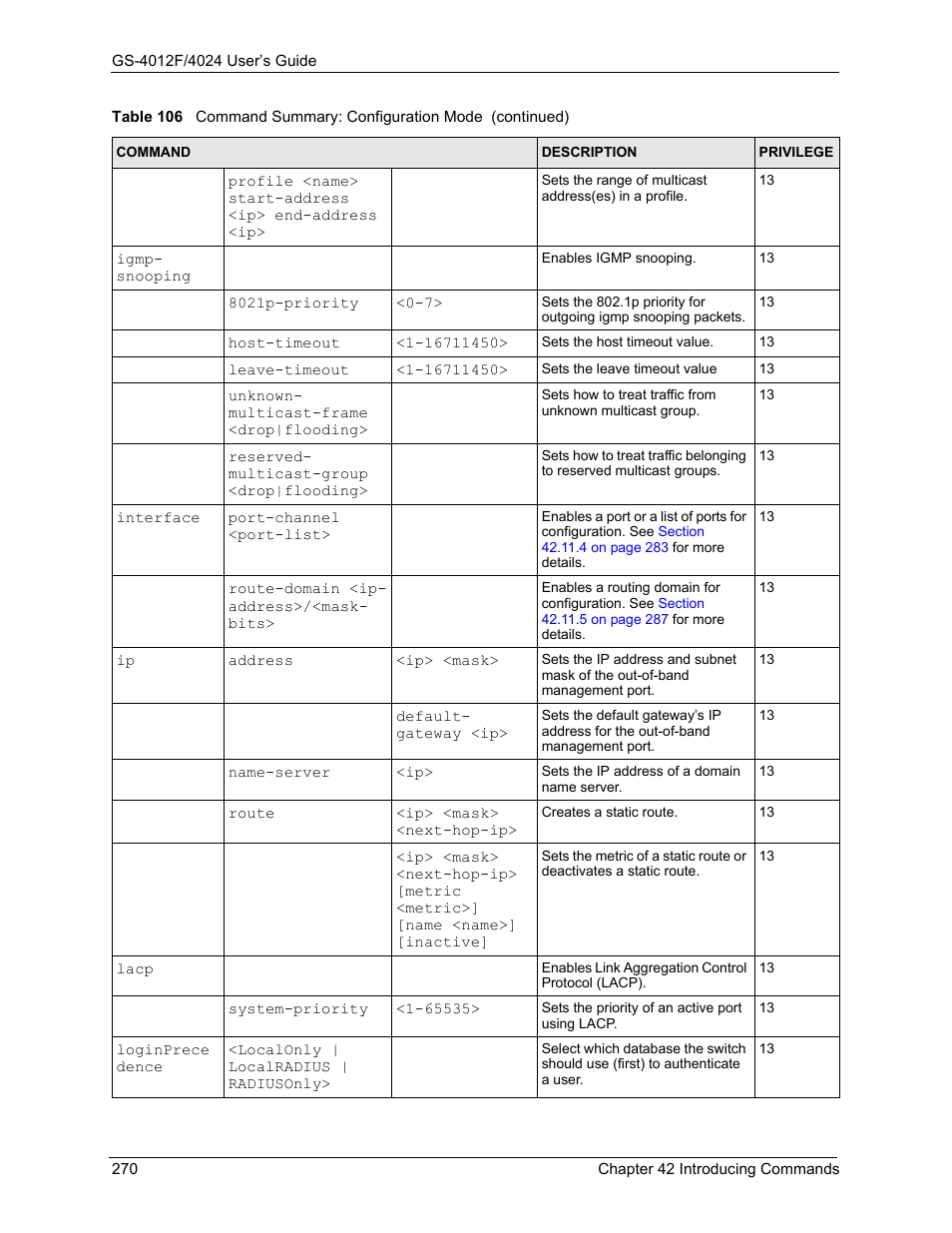 ZyXEL Communications GS-4012F/4024 User Manual | Page 271 / 363