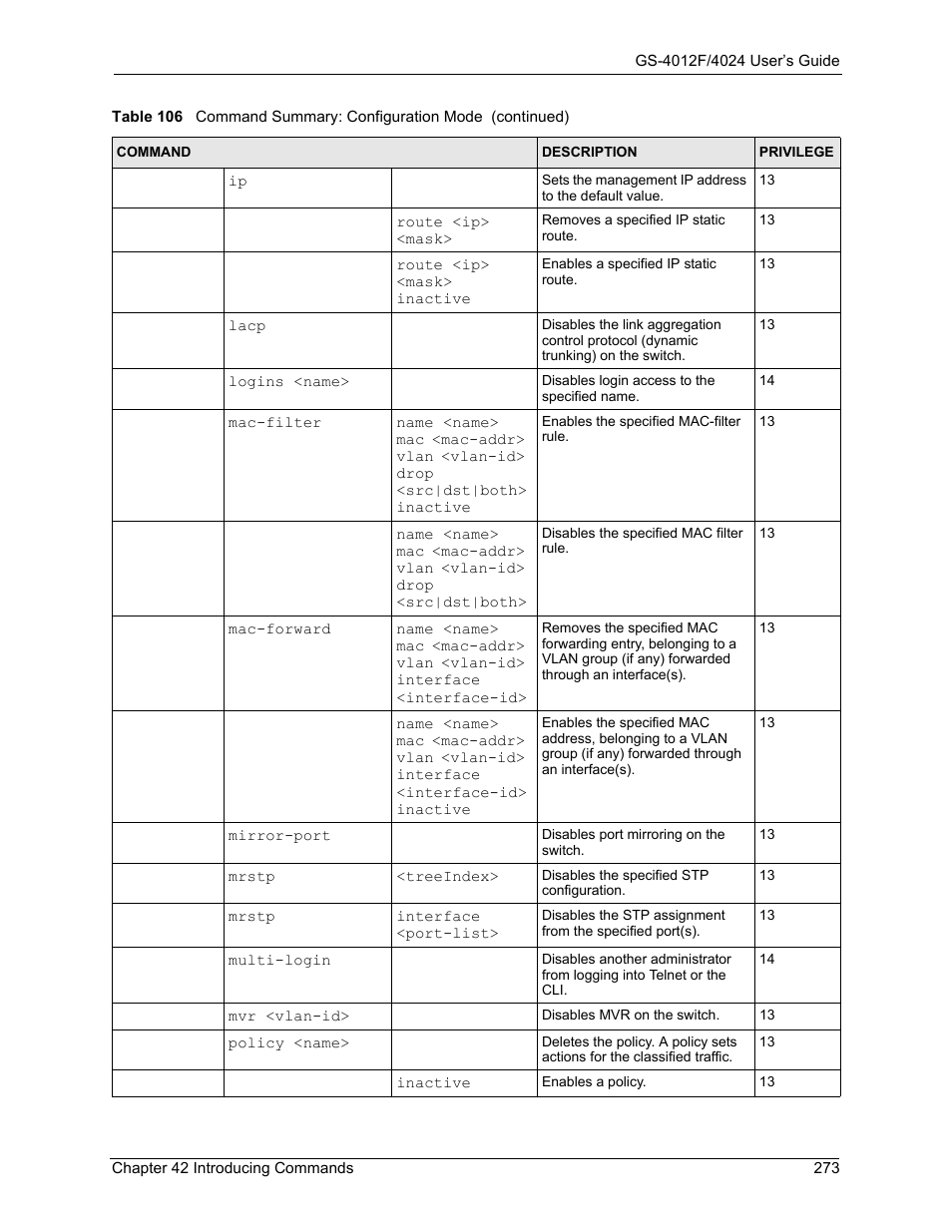 ZyXEL Communications GS-4012F/4024 User Manual | Page 274 / 363